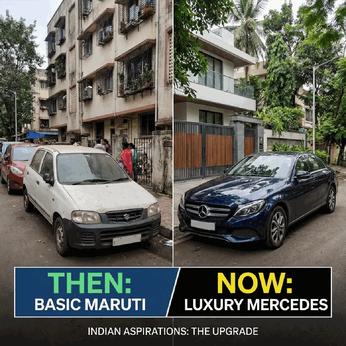 Indian lifestyle and technology upgrade